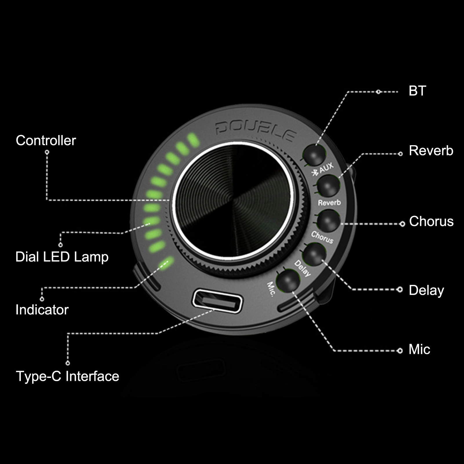 مزدوج بيك آب على متن preamping - مراجعة Dobro Resonator Guitar وسعره